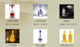 白酒最新爆料,品质升级，市场风云再起